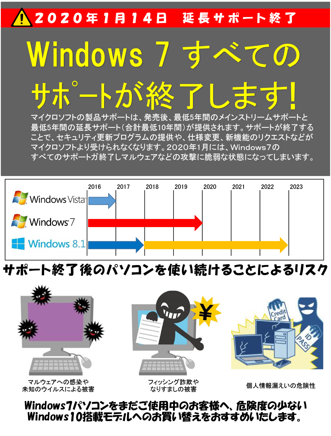 サポート終了案内